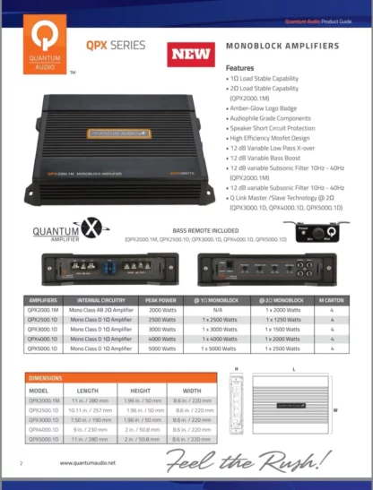 Quantum Audio 2500w Monoblock Amplifier-QPX2500.1 - Image 5