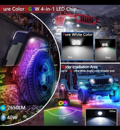 LIGHTSHOW LSRL8D 8 PIECE DREAMCOLOR ROCK LIGHT KIT - Image 9