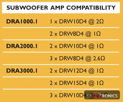 Driven DRW10D4 5
