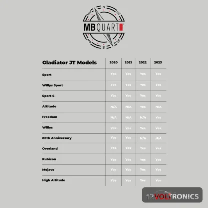MB Quart MBQJTSUB1 5