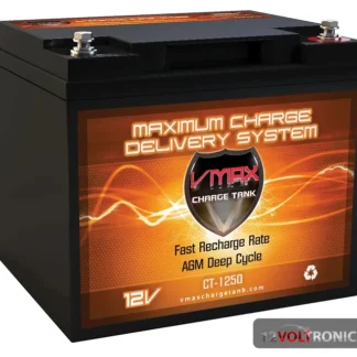 VMAX CT1250