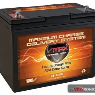 VMAX CT1500