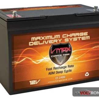 VMAX CT2400