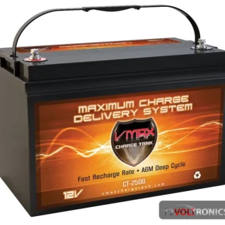 VMAX CT2500