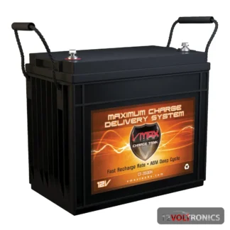 VMAX CT3500