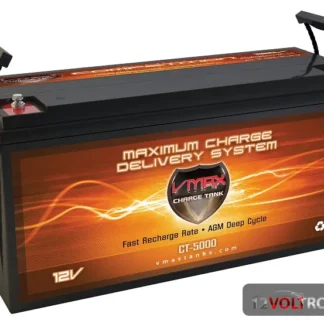 VMAX CT5000