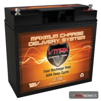 VMAX CT750
