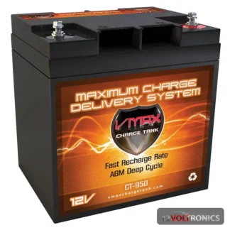 VMAX CT950